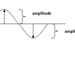 amplitude vs pendo