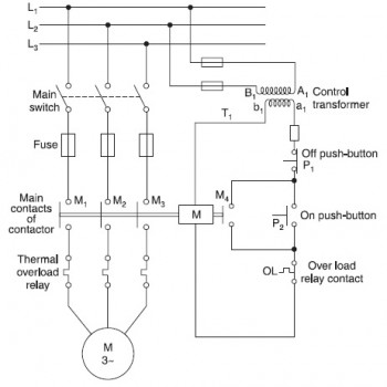 Basic of Motor Control - Electrical Engineering Centre